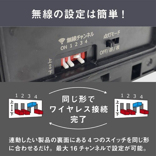 3W×1灯 ソーラー式無線連動センサーラ