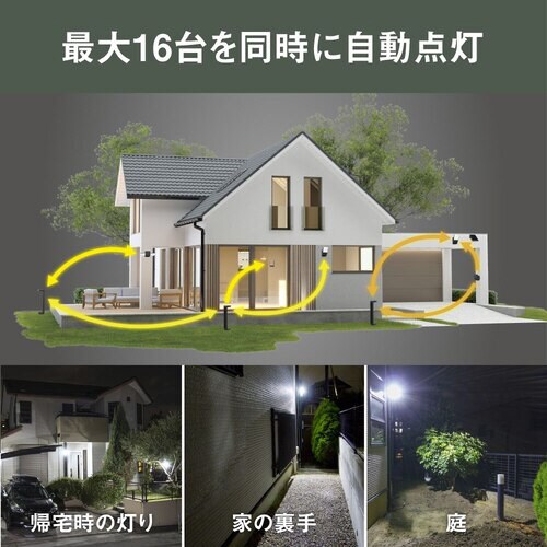 3W×1灯 乾電池式無線連動センサーライ