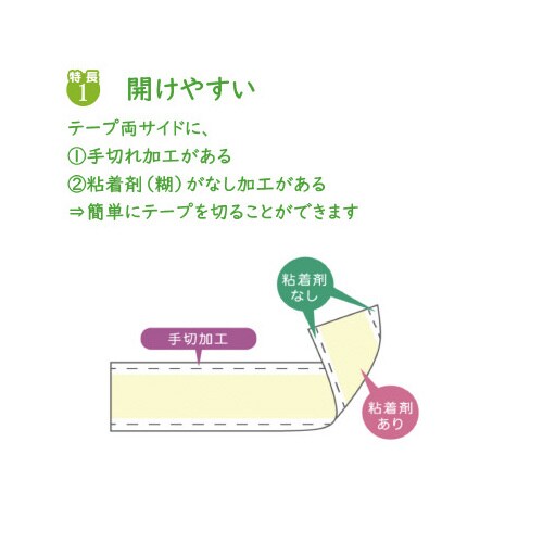 お弁当テープエコノミー白15mm×50mバラダミー
