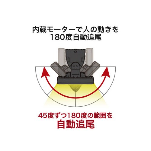 DXアンテナDSLD10TC1