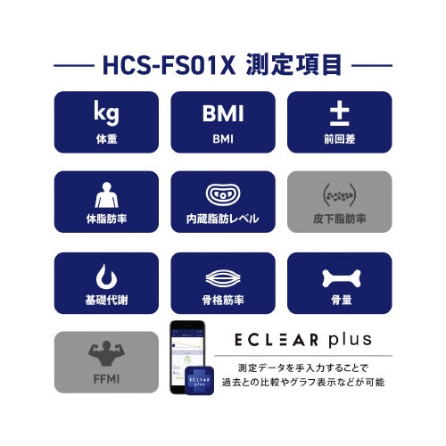 HCS−FS01XBK