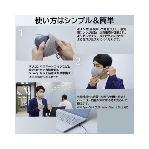 マスク型減音デバイス Privacy Talk