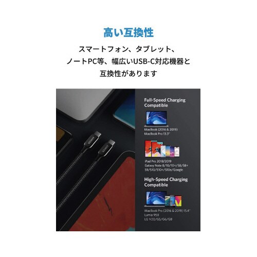 PowerLine+ IIIC&Cケーブル1.8m