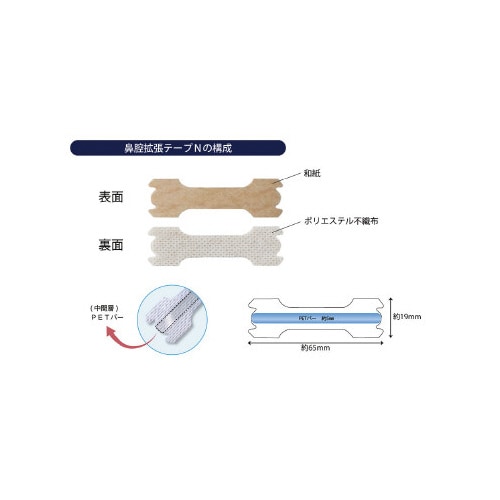 鼻腔拡張テープN大容量タイプ 300枚