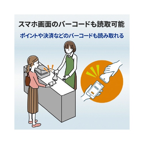 CCD式バーコードリーダー BR−CCD/TS2K