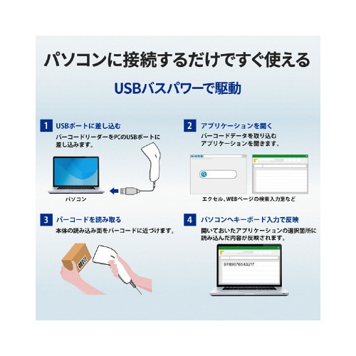 CCD式バーコードリーダー BR−CCD/TS2W