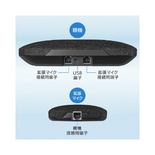 専用拡張マイク付き大人数向けUSBスピーカーフォン