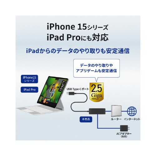 2.5GbE対応 GP−CR452GHP/B