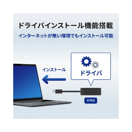 2.5GbE対応 GP−CR452GHP/B