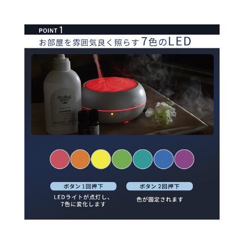 A}fBt[U[@g@kdc
