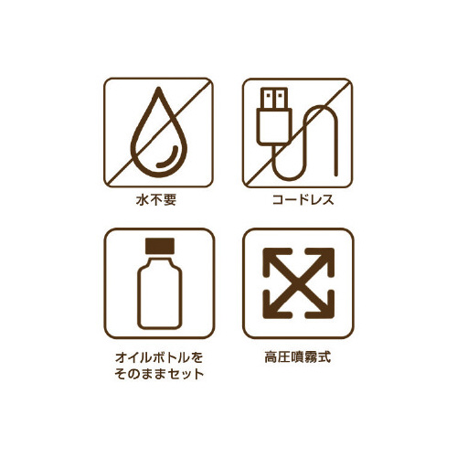 A}fBt[U[@luCU[