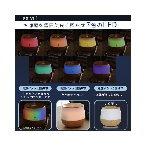 A}fBt[U[@g@kdc