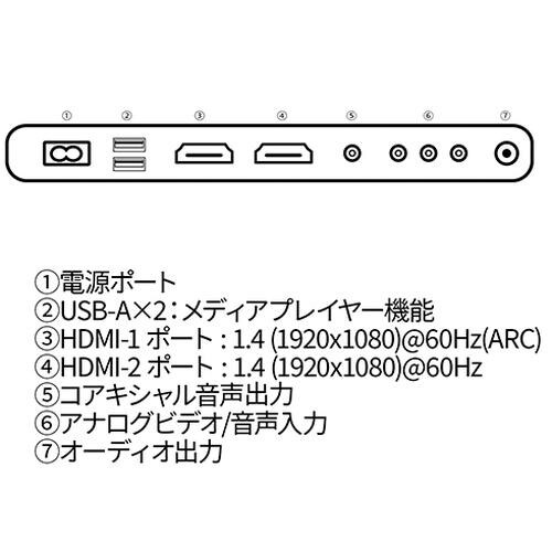 40型フルHD液晶ディスプレイ 2年保証