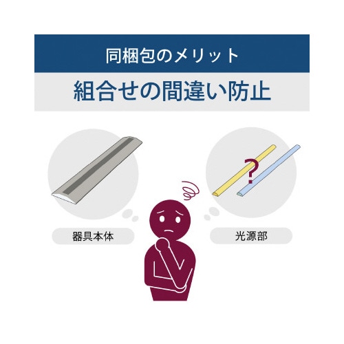 LED一体型ベース照明トラフ形2500lm