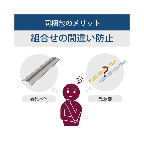 LED一体型ベース照明逆富士形150幅2500lm