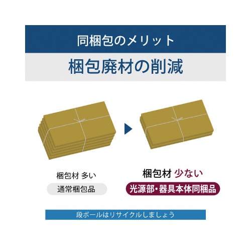 LED一体型ベース照明逆富士形150幅2500lm