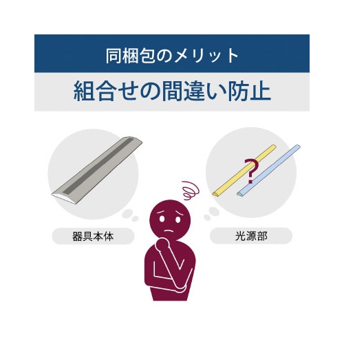 LED一体型ベース照明両反射笠形4000lm