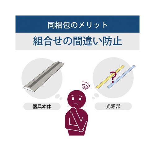 LED一体型ベース照明両反射笠形5200lm