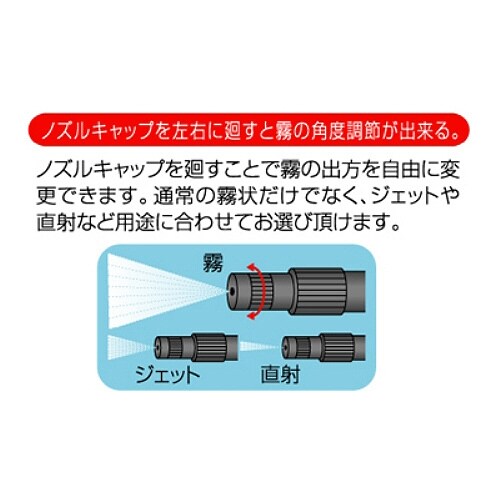 スプレーボトル EA115MH−111