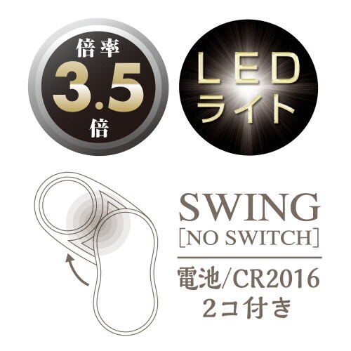 LEDスウィングルーペ デザイン24