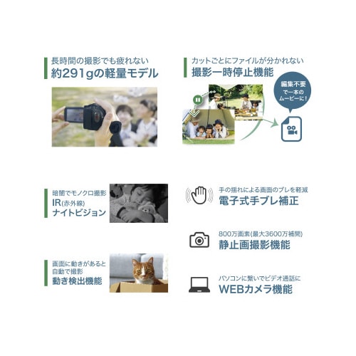 デジタルハイビジョンビデオカメラ