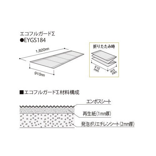 エコフルガード Σ 20枚入り