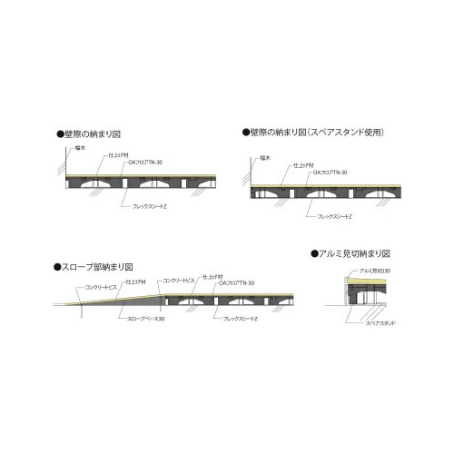 クリーンOAフロア ピットTN−30