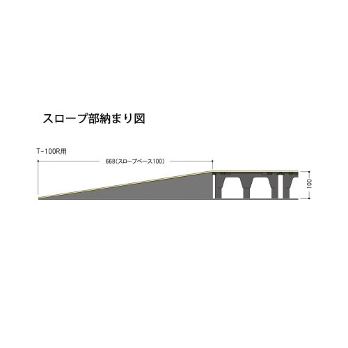 クリーンOAフロア用 スロープベース100 4個