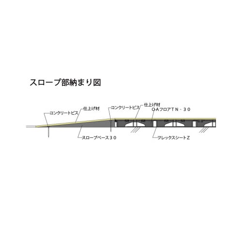 クリーンOAフロア用 スロープベース30 4個