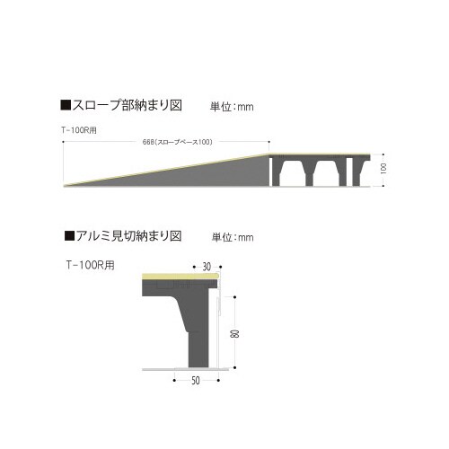 クリーンOAフロア T−100R