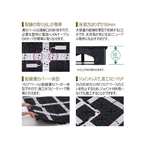 クリーンOAフロア ピットTN−50