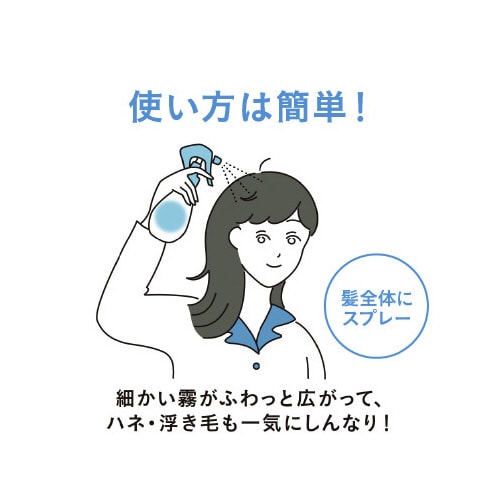 リーゼ うるおいミントシャワー本体200ml×6