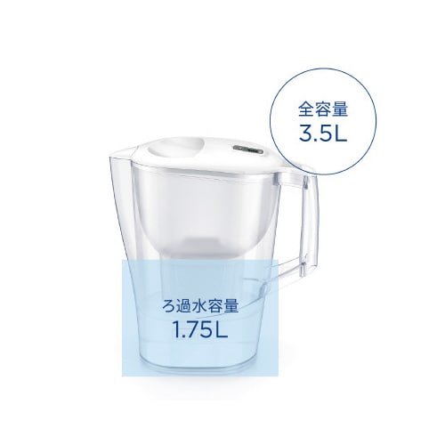 アルーナXLマクストラプロ カートリッジ1個付