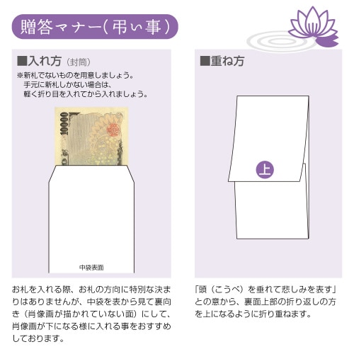 新金封 仏用 双銀 短冊 5枚入