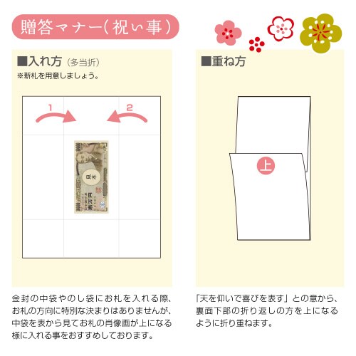 新金封 祝用 大判 OA短冊 5枚入