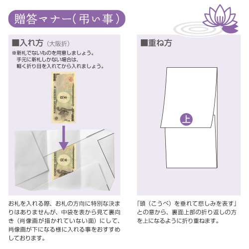 金封 ひだ折 黒白銀七本 5枚入