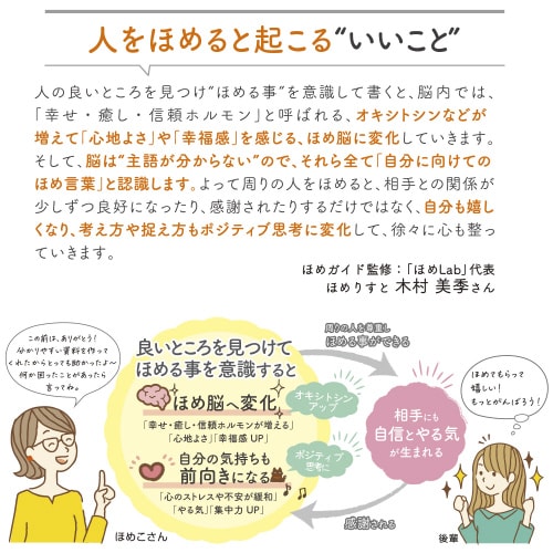 ほめ上手なほめこさん 2つ折りふせんリーフ 5冊入