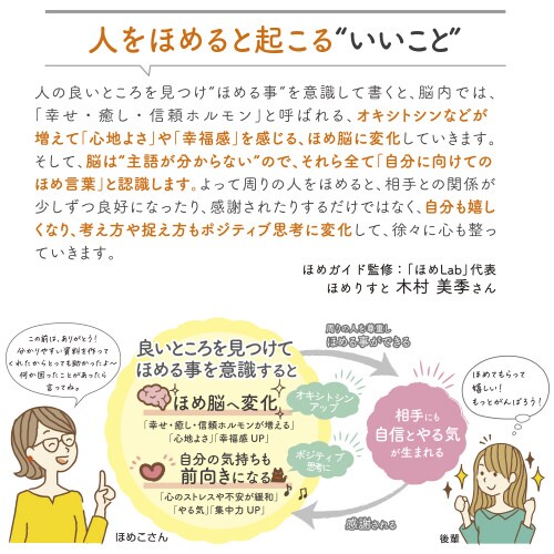 ほめ上手なほめこさん封筒付きカードフレーム5セット