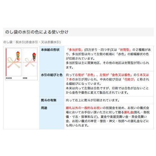 特上のし袋 万型 のしなし 奉書紙 20冊入