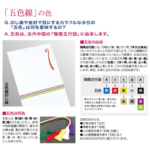 特上のし袋 万型 五色水引 奉書紙 20冊入