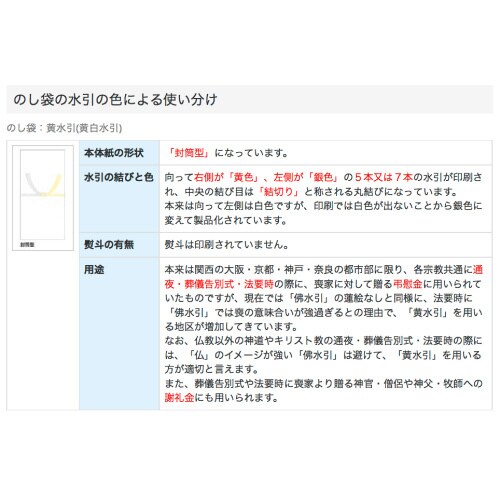 特上のし袋 万型 黄水引 無字 奉書紙 20冊入