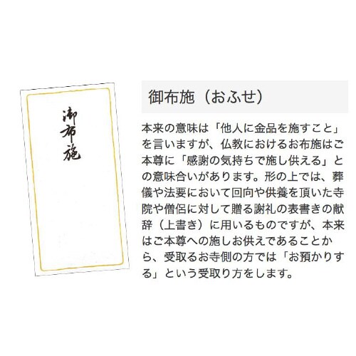 特上のし袋 万型 黄枠 御布施 奉書紙 20冊入