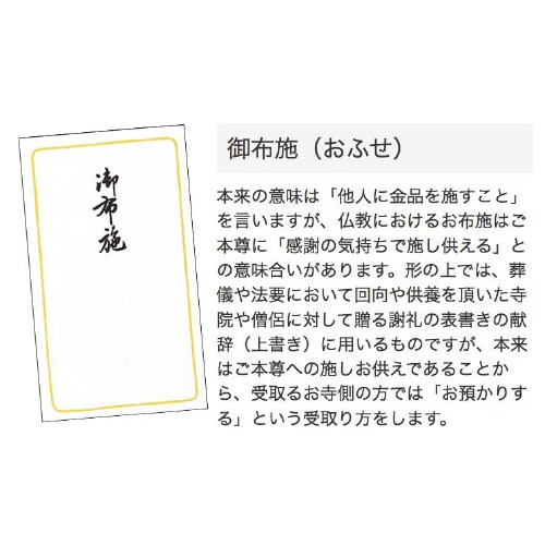 特上のし袋 五型 黄枠 御布施 奉書紙 20冊入