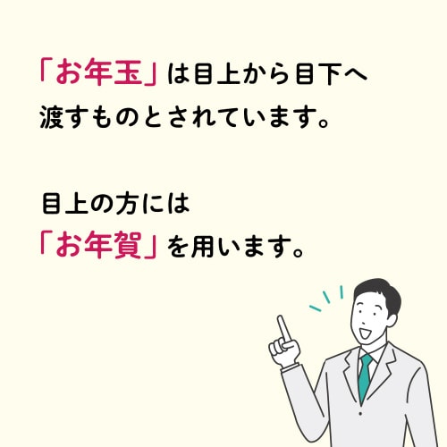 絵入ポチ袋 特上五型 お年玉字入 10冊入