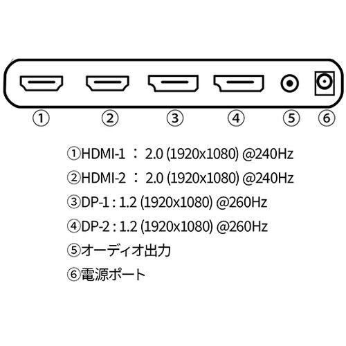 24.5型フルHD液晶ディスプレイ