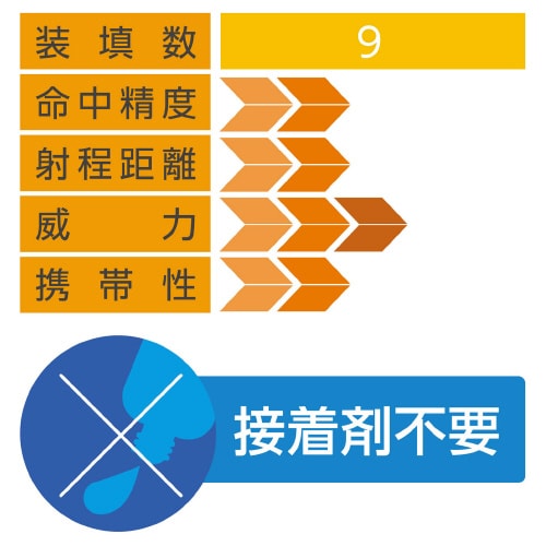 木製9連式輪ゴム銃