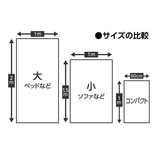 使い捨てシーツ 白 コンパクト60×100 30枚