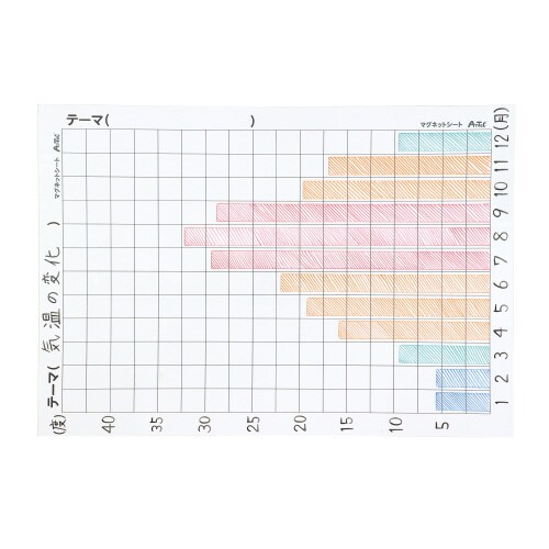 マグネットシート(罫線入り)