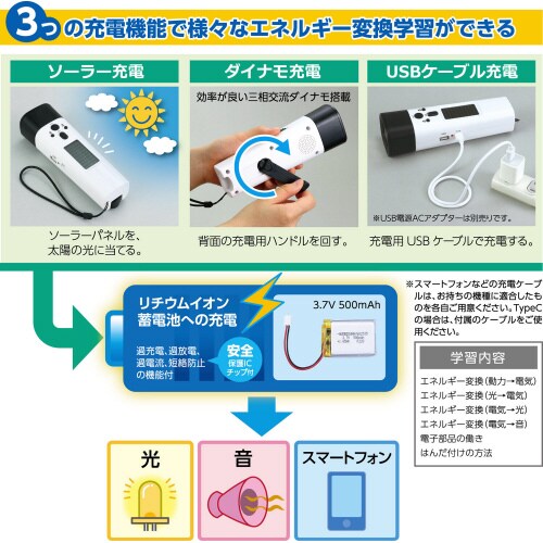 ハンディ防災ダイナモラジオ