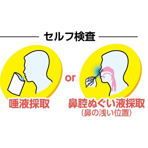 コロナウィルス抗原検査キットmini唾液鼻腔タイプ